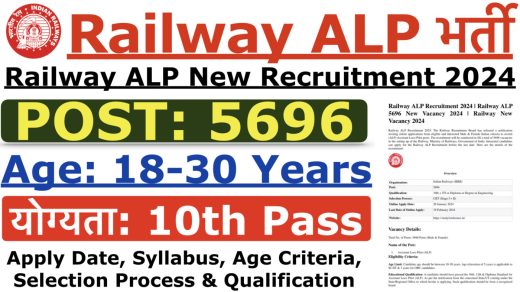 railway-alp-recruitment-2024